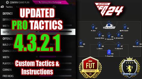 Tournament Pro Tactics For Game Changing Eafc Custom