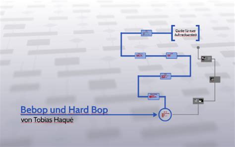 Bebop und Hard Bop by Tobias Haqué on Prezi