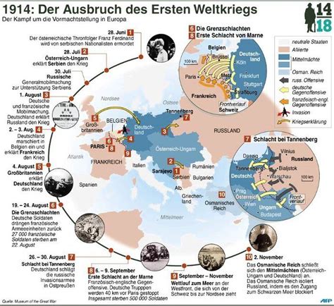 Infografik Zur Chronologie Des Ausbruchs Des Weltkriegs Geschichte