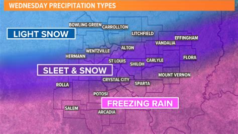 St. Louis weather: Snow and sleet timing, how much, where | ksdk.com