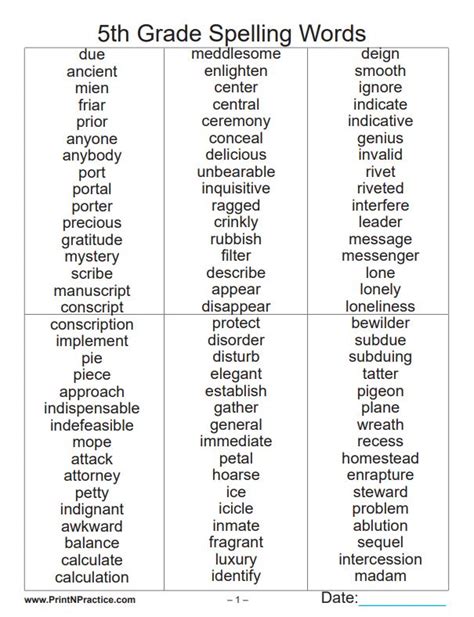 Fifth Grade Spelling Words List