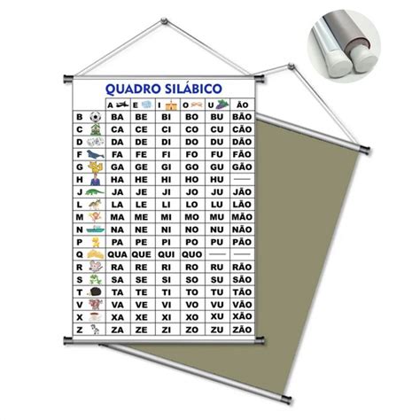 Banner Quadro Silábico Tamanho 65x100cm Mod4 Elo7