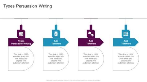 Types Persuasion Writing Powerpoint Presentation And Slides Ppt Template Slideteam