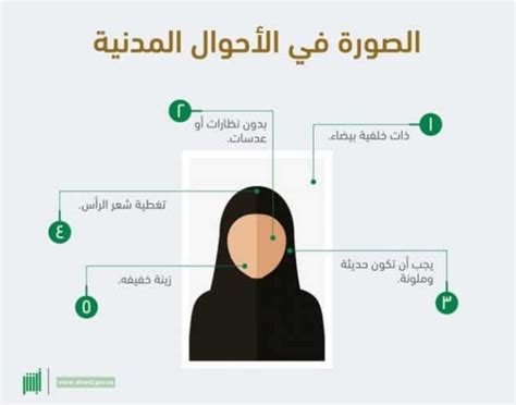 طريقة تجديد الهوية الوطنية للنساء في السعودية خدمات السعودية