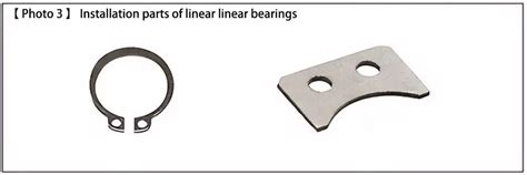 A Comprehensive Guide to Linear Bearings: Everything You Need to Know ...