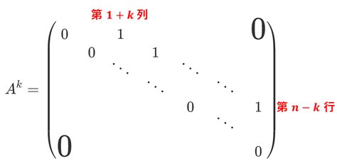 【級数】アーベルの収束判定法とその証明 数学の景色