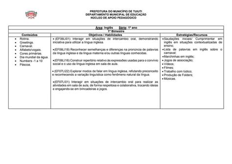 Habilidades Bncc Inglês 7 Ano - PLANO ANUAL DE AULA INGLÊS BNCC 2022 - 7 ANO.pdf
