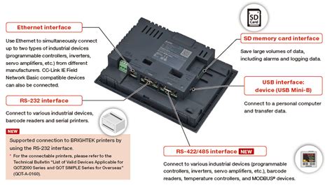 Gs Wtbd N Hmi Mitsubishi Indy Supply Plc Hmi Servo Inverter