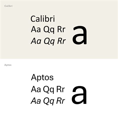 Microsoft creates new typeface ‘Aptos’ to replace Calibri – The Brand Inquirer / Worldwide ...