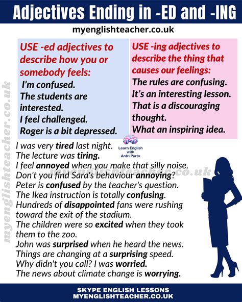 Adjectives Ending In Ed And Ing My Lingua Academy