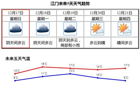 气温骤降！参加马拉松需要注意什么？跑前必看！澎湃号·政务澎湃新闻 The Paper