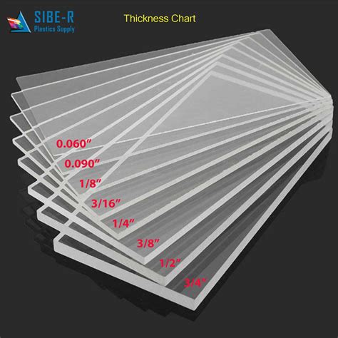 Sibe R Plastic Supply Sm Thick Acrylic Clear Etsy