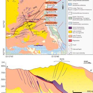 A Geologic Map And B Representative Cross Section Map Of The