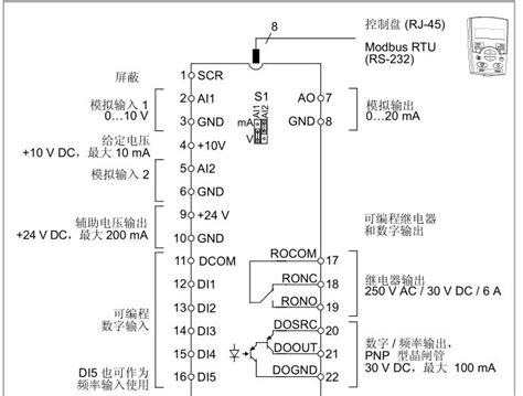 Acs310变频器 接线图新闻中心abb电气服务商