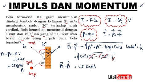 Impuls Dan Momentum Membentuk Sudut Tertentu Fisika Sma Youtube