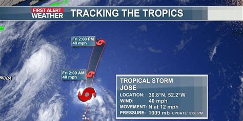 Tropical Storm Jose Forms In The Central Atlantic Katia Could Soon Follow