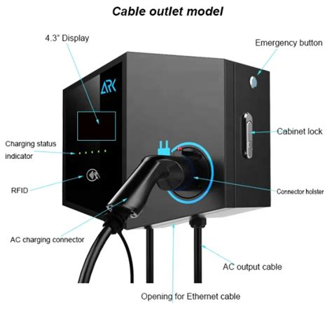 Ocpp Smart Charging 3 Phase AC 22kw EV Charger Station Piles Public