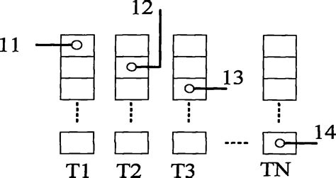 Device For Reazliing Time Delay Integral Of Area Array Cmos Image