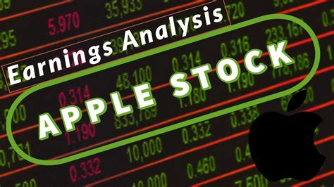 Apple Aapl Stock Analysis Q2 2020 Financial Report Youtube