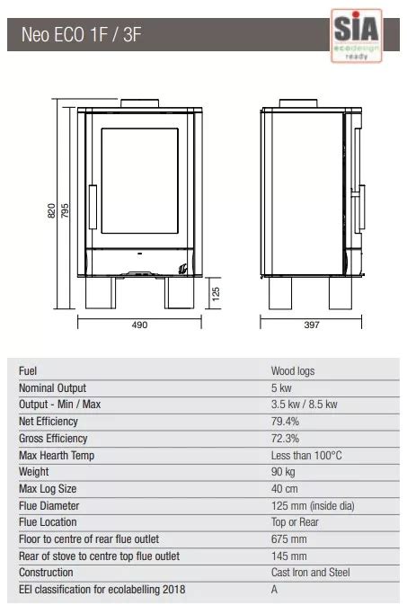 Acr Neo 1f Wood Stove Simply Stoves