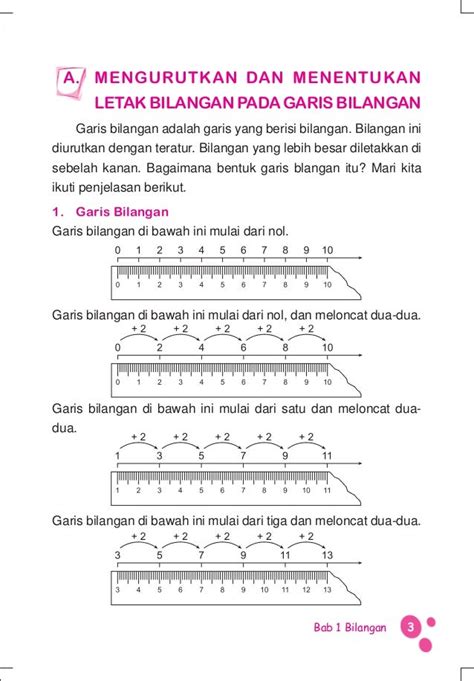 Contoh Soal Bilangan Cacah Kelas 3 Sd Kondisko Rabat