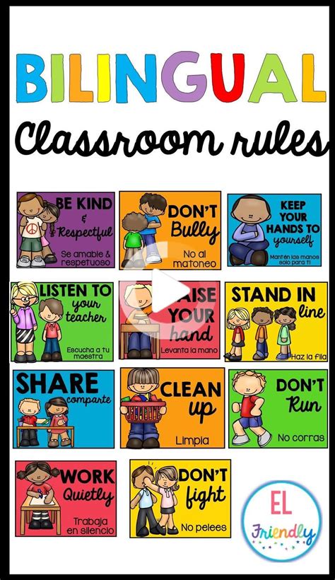 Bilingual Classroom Rules English Spanish Bilingual Classroom