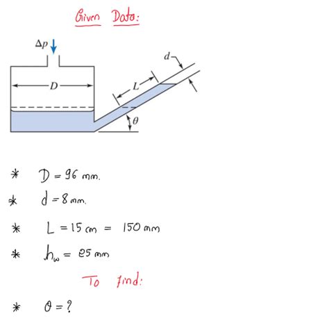 Answered Ss The Inclined Tube Manometer Bartleby