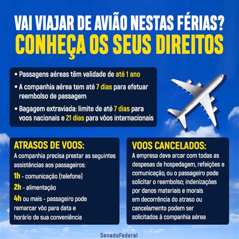 SAIBA SEUS DIREITOS E DEVERES NO TRANSPORTE AÉREO