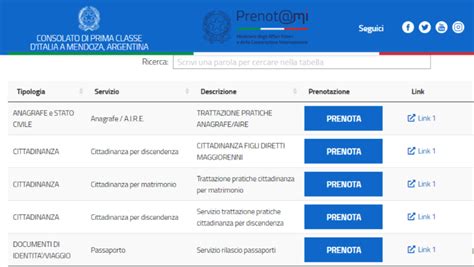 Pasaporte italiano cómo obtenerlo paso a paso itMendoza