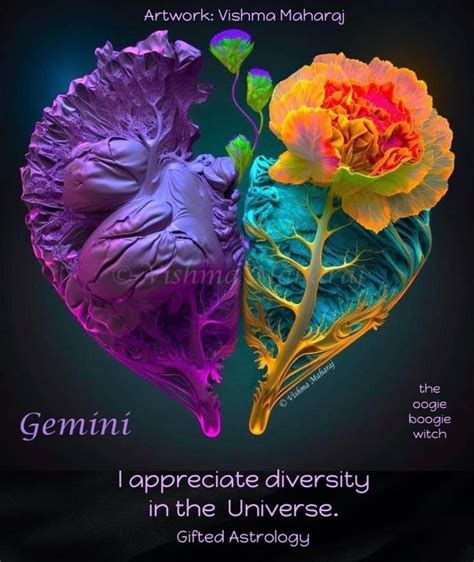 Pin By Meredith Seidl On Zodiac Astrology Zodiac Art Gemini