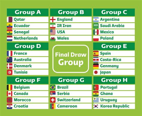 FIFA World Cup. World Cup 2022. Match schedule template. Football results table, flags of world ...