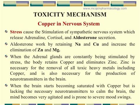 Copper Poisoningtoxicity