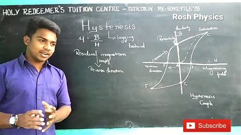 Class 12 Physicslesson 3 Hysteresis Youtube