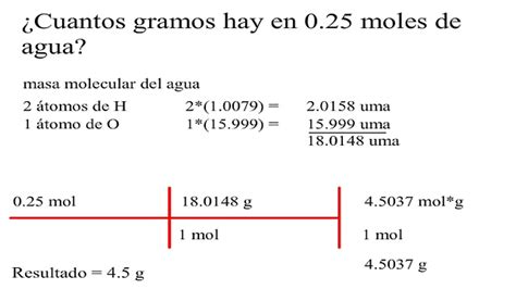 Medianoche Incierto Escritorio Como Calcular Los Gramos Que Hay En Un