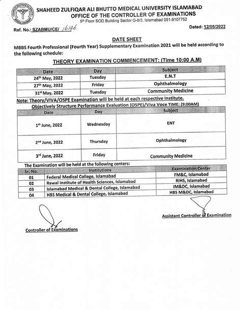 Szabmu Mbbs Fourth Prof Supply Exam 2021 Date Sheet 2022 Resultpk