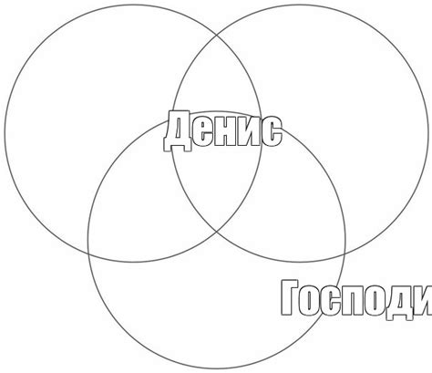 Создать комикс мем "круги эйлера картинки, круги эйлера. 2, 3, 4 круга ...