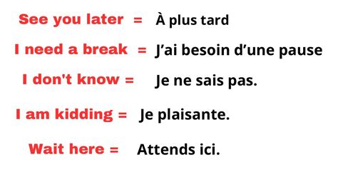 Quelques Phrases Simples Pour Parler Anglais Facilement Et Rapidement