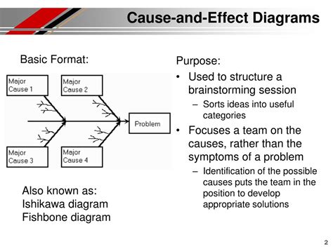 PPT - Quality Control Tools: Cause-and-Effect Diagrams & Pareto Charts
