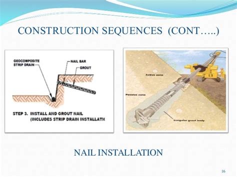 Soil Nailing