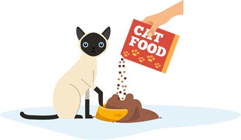 The Complete Guide To Feline Nutrition