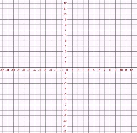 4-quadrant grid (math cats)