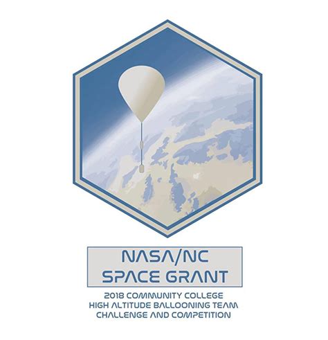 High-Altitude Ballooning Team Challenge | North Carolina Space Grant