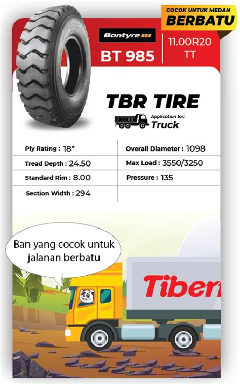 Jual Ban Dump Truck Bontyre Bt R Pr Tiberman