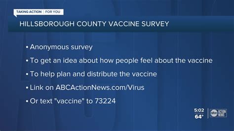 Hillsborough County conducting survey on upcoming COVID-19 vaccine