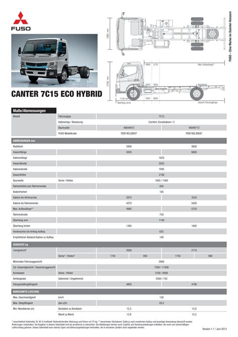 Canter C Eco Hybrid Mitsubishi Fuso Canter