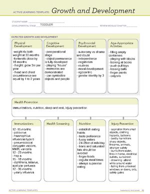 Maternity Careplan Ggg Client Data And Nursing Care Plan Student