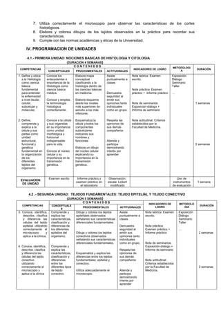 Histologia I I Pdf