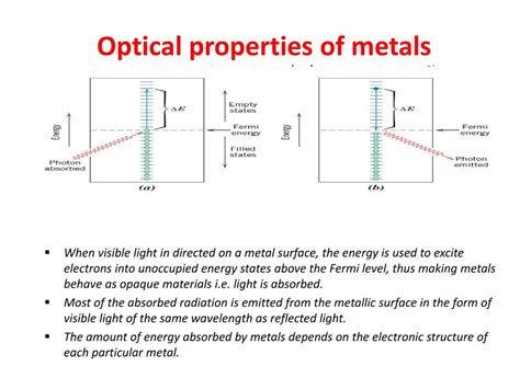 Ppt Optical Properties Of Materials Powerpoint Presentation Free