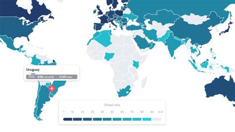 Uruguay Es 1º En Latinoamérica En Índice De Calidad De Vida Digital