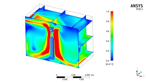 Do Cfd Analysis Using Ansys Fluent By Sandunplus Fiverr